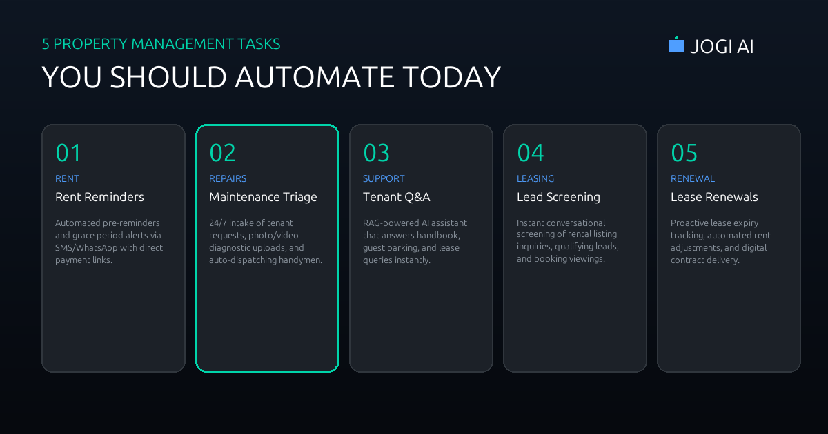 5 Property Management Tasks You Should Automate: Rent collection, maintenance, screening, lease, reviews
