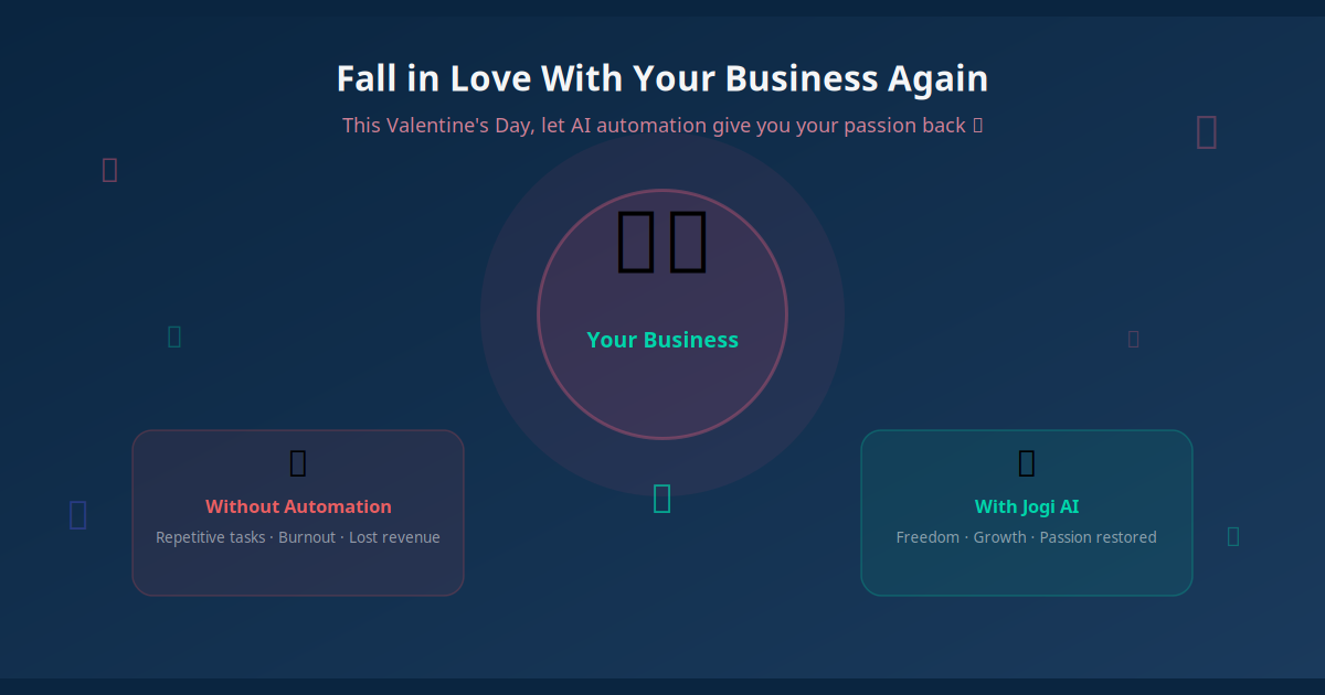 Fall in Love With Your Business Again