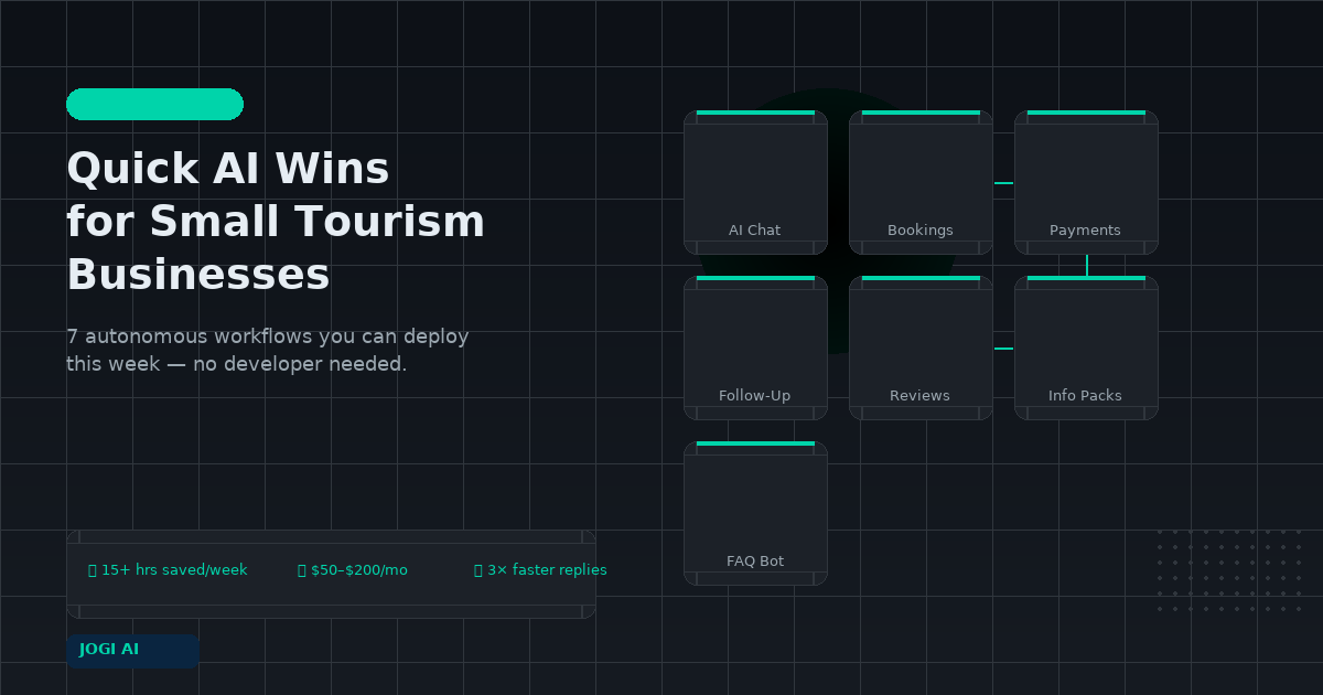 Quick AI Wins for Small Tourism Businesses hero illustration